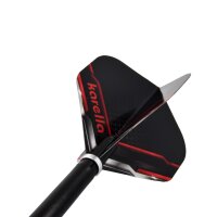 Flights Karella XT-8