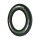 Catchring (Auffangring) - Winmau Advance black/green 4455